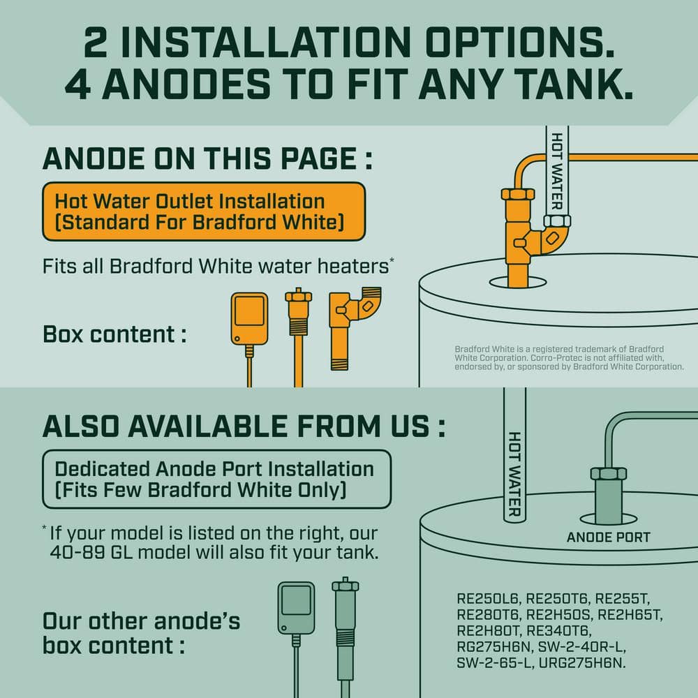 CORRO-PROTEC Powered Anode Rod for Bradford White Water Heater and Hot Water Outlet
