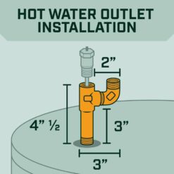 CORRO-PROTEC Powered Anode Rod for Bradford White Water Heater and Hot Water Outlet