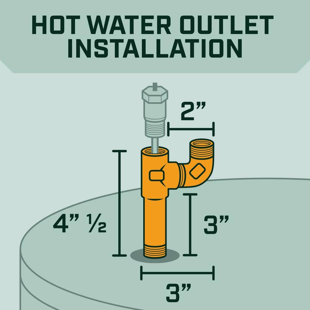 CORRO-PROTEC Powered Anode Rod for Bradford White Water Heater and Hot Water Outlet