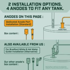 CORRO-PROTEC Powered Anode Rod For 90-120 Gal. Residential Water Heater