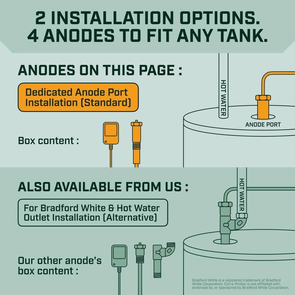 CORRO-PROTEC Powered Anode Rod For 90-120 Gal. Residential Water Heater