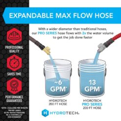 Hydrotech ProSeries Expandable 3/4 in. Diameter x 200 ft. Garden Water Hose 5595C3
