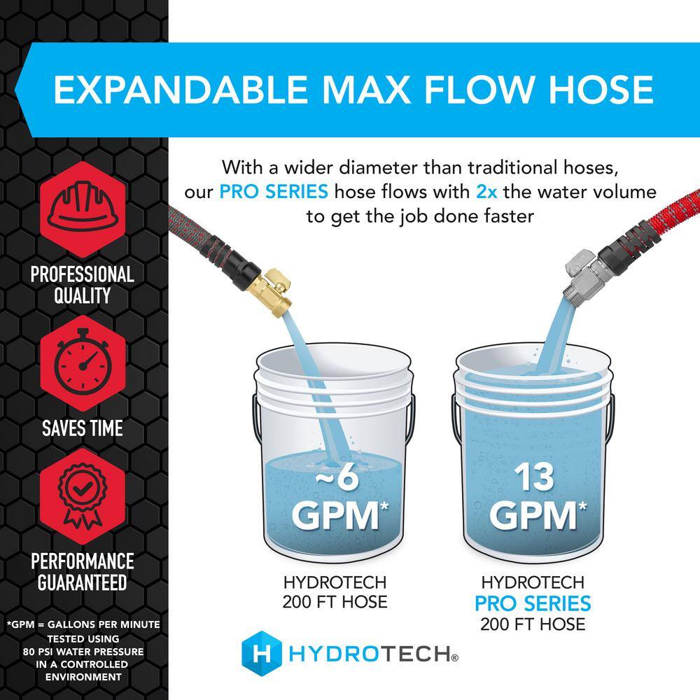 Hydrotech ProSeries Expandable 3/4 in. Diameter x 200 ft. Garden Water Hose 5595C3