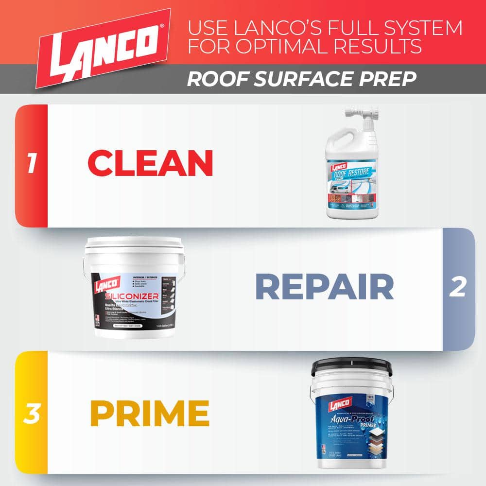 Lanco Ultra Siliconizer 5 Gal. 100% Acrylic Elastomeric White Reflective Roof Sealer RC905-2