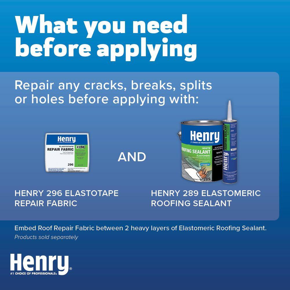Henry 587 Dura-Brite White 100% Acrylic Elastomeric Reflective Roof Coating 4.75 gal. HE587871