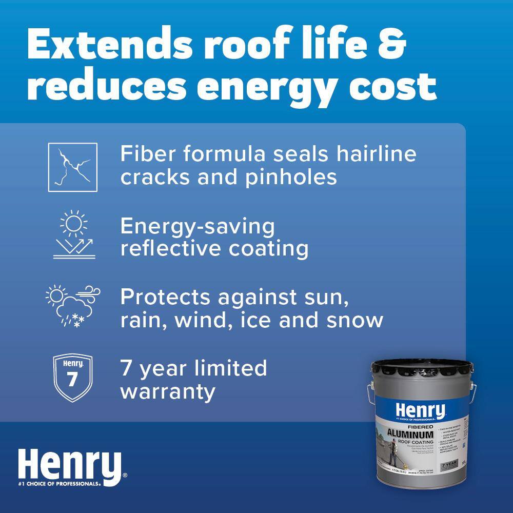 Henry 555 Fibered Aluminum Reflective Roof Coating 4.75 gal. HE555019