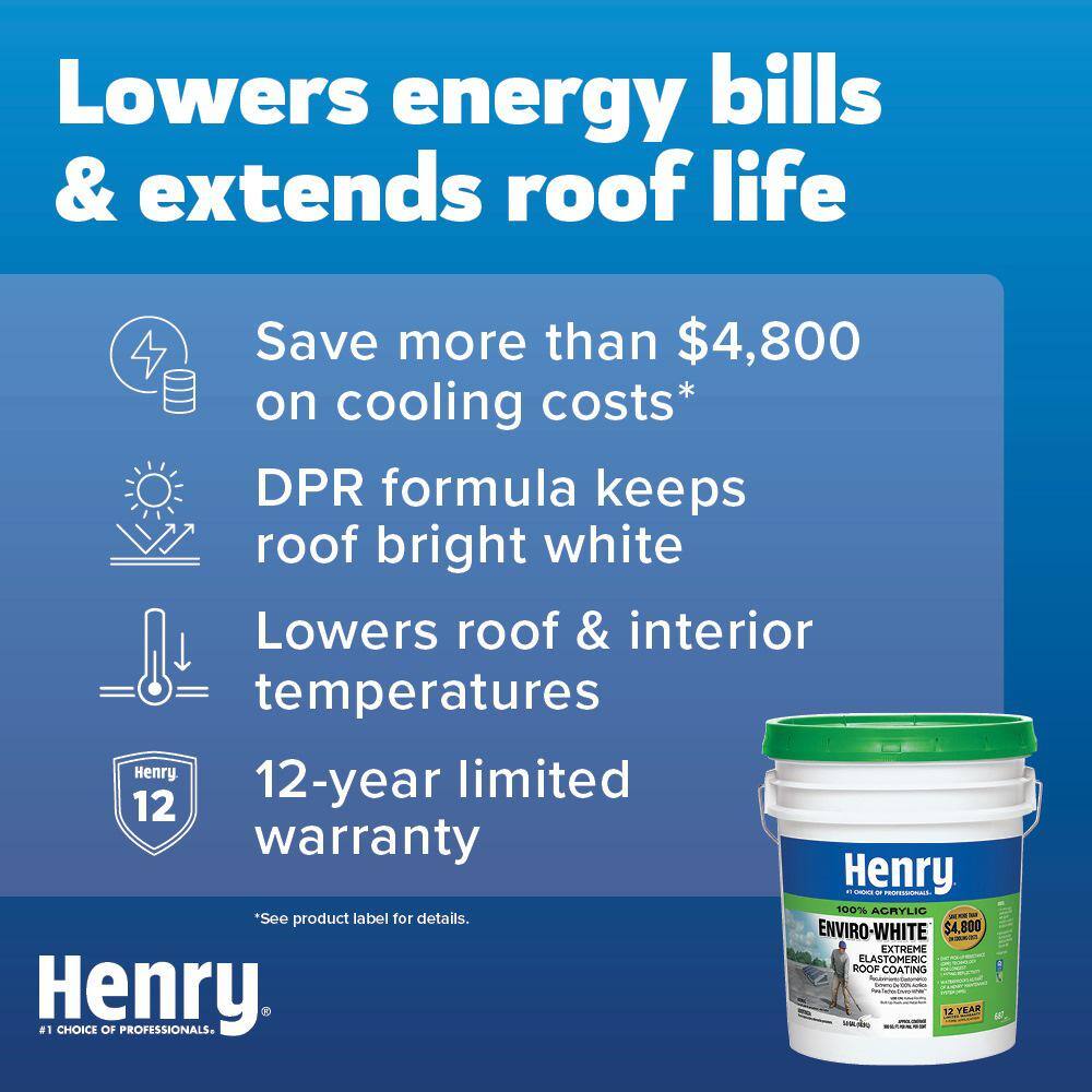 Henry 687 Enviro-White 100% Acrylic Elastomeric Reflective Roof Coating 4.75 gal. HE687406