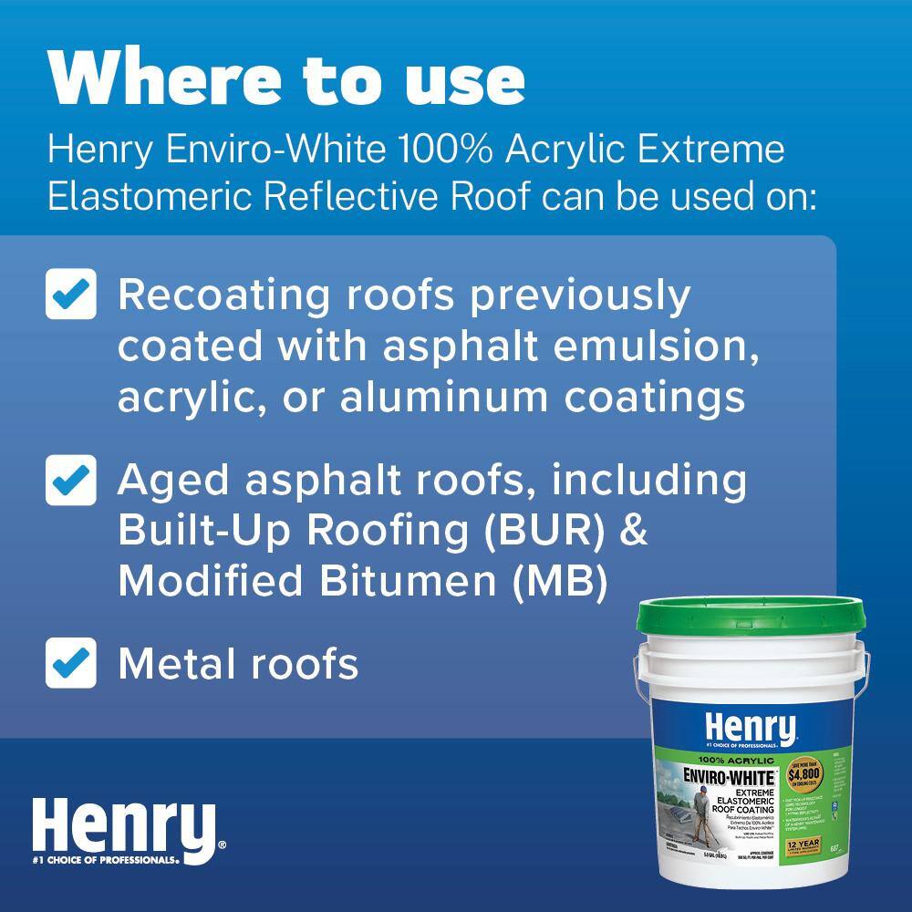 Henry 687 Enviro-White 100% Acrylic Elastomeric Reflective Roof Coating 4.75 gal. HE687406