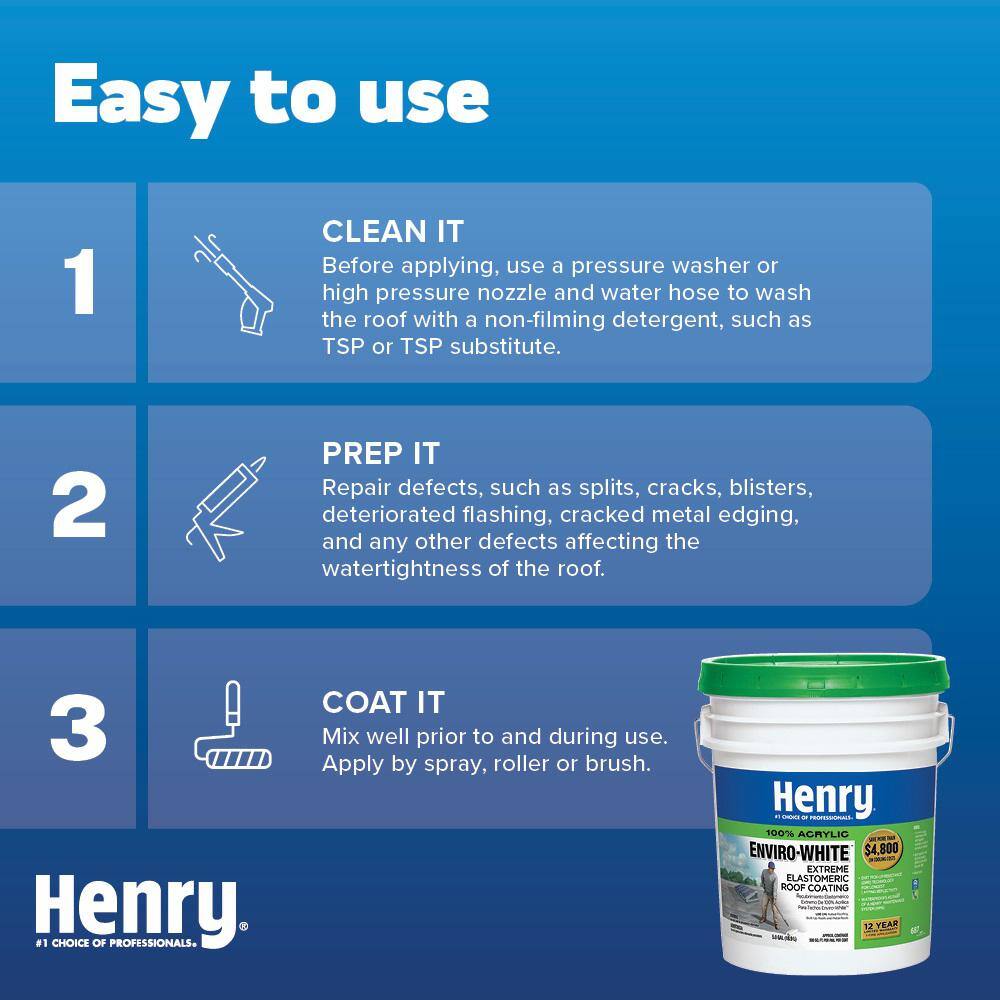 Henry 687 Enviro-White 100% Acrylic Elastomeric Reflective Roof Coating 4.75 gal. HE687406