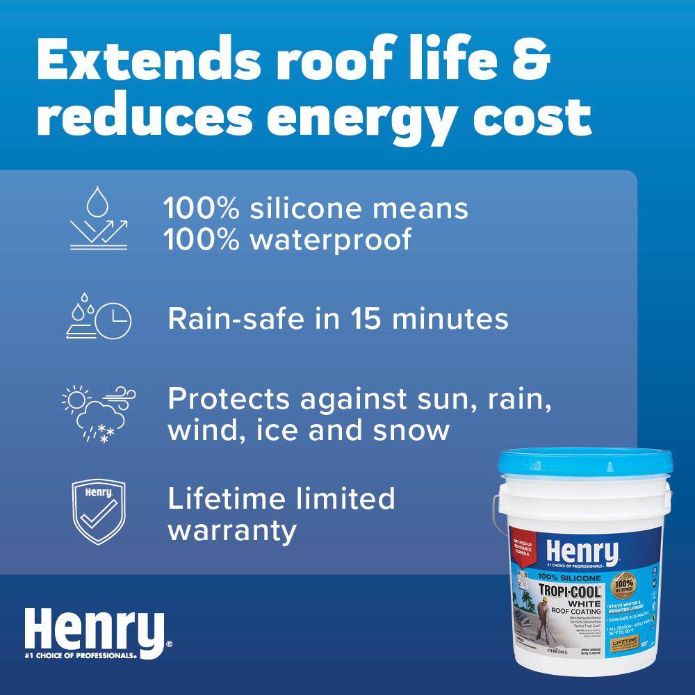 Henry 887 Tropi-Cool White 100% Silicone Reflective Roof Coating 0.90 gal. HE887HS142