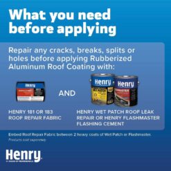 Henry 869 Rubberized Aluminum Reflective Roof Coating 4.75 gal. HE869019