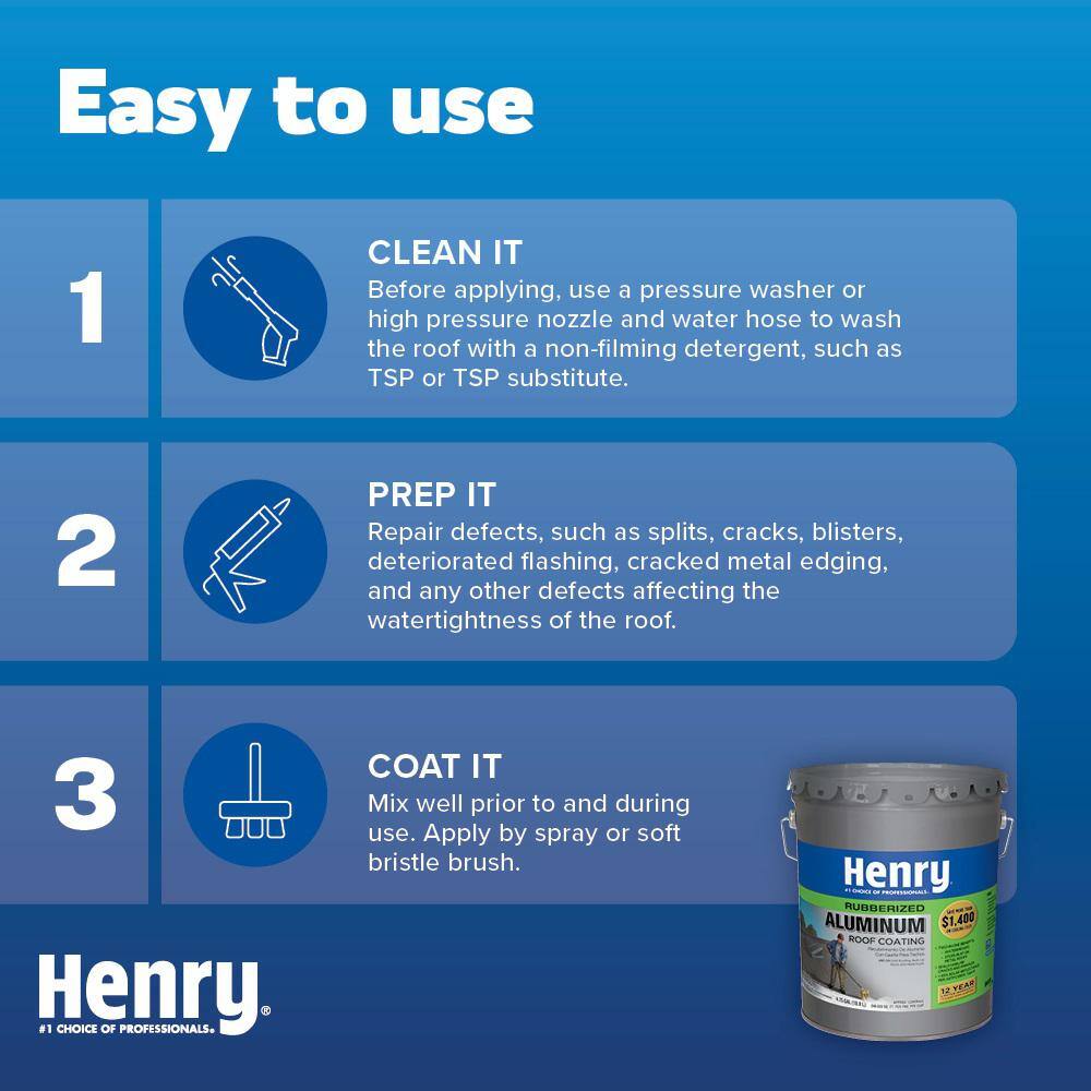 Henry 869 Rubberized Aluminum Reflective Roof Coating 4.75 gal. HE869019