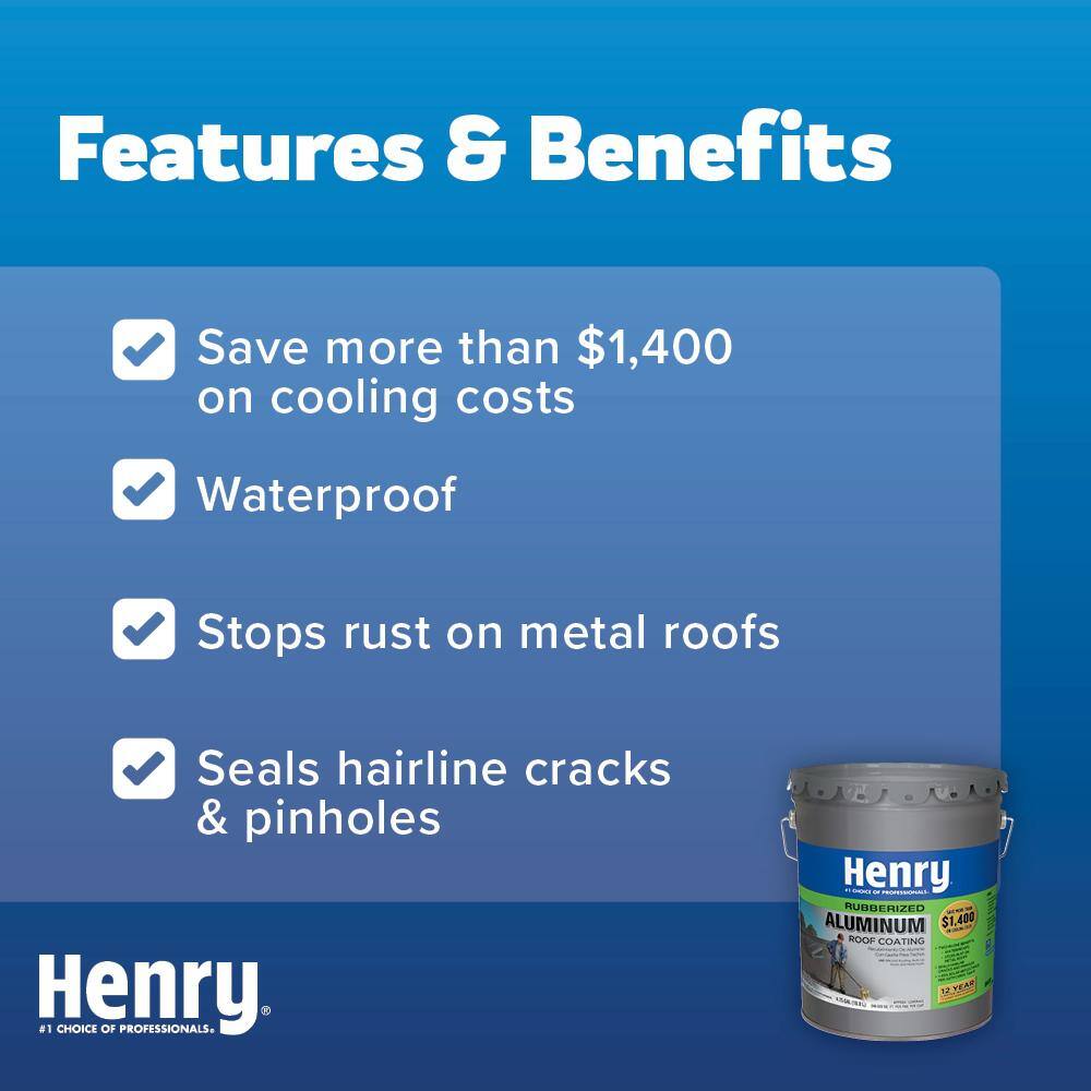 Henry 869 Rubberized Aluminum Reflective Roof Coating 4.75 gal. HE869019