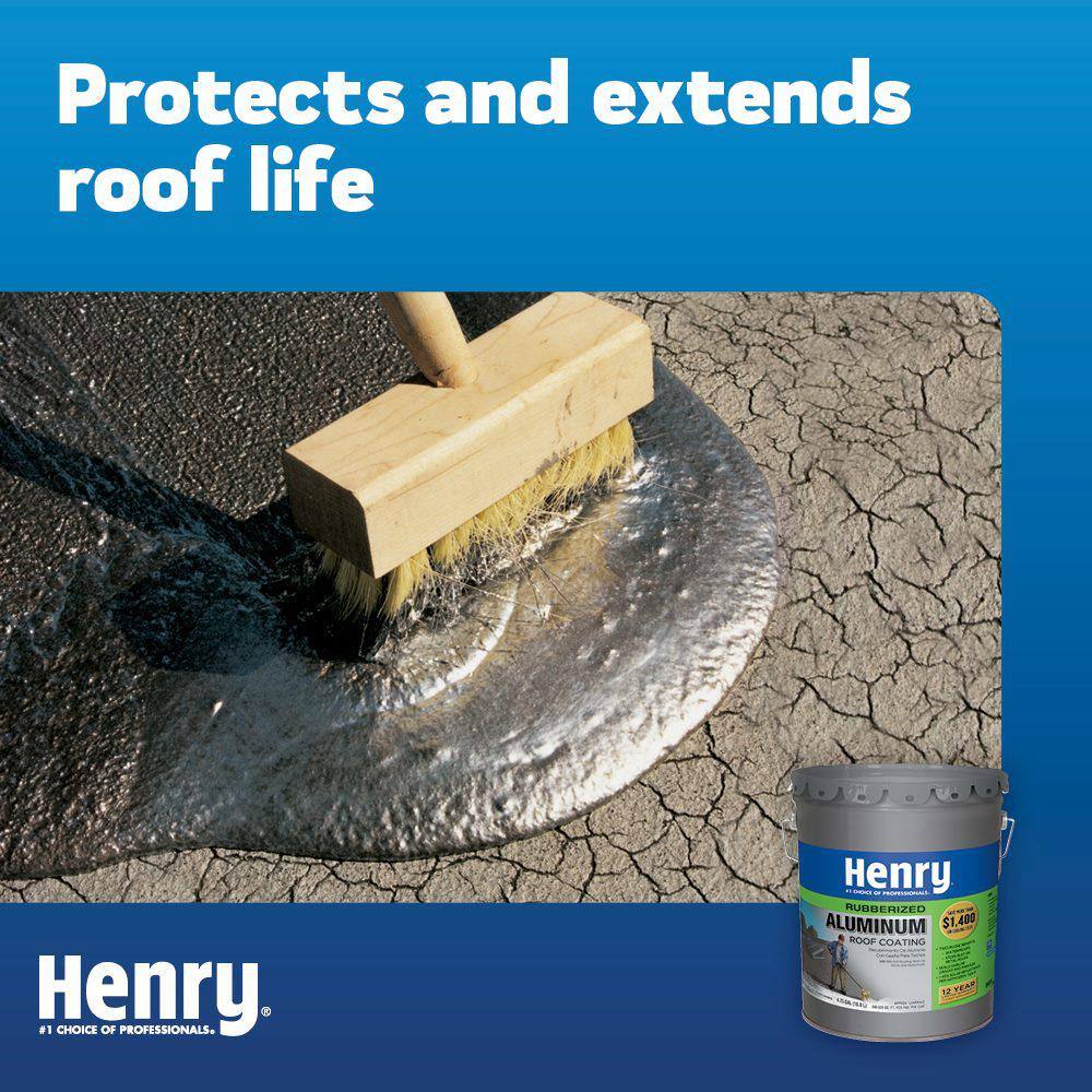 Henry 869 Rubberized Aluminum Reflective Roof Coating 4.75 gal. HE869019