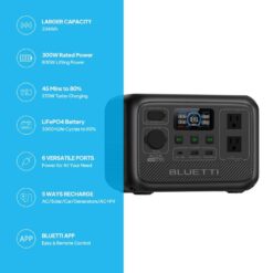 BLUETTI 300-Watt Continuous/600W Peak Output Power Station AC2A Push Button Start LiFePO4 Battery Solar Generator for Outdoor AC2A-US-GY-BL-THDUS