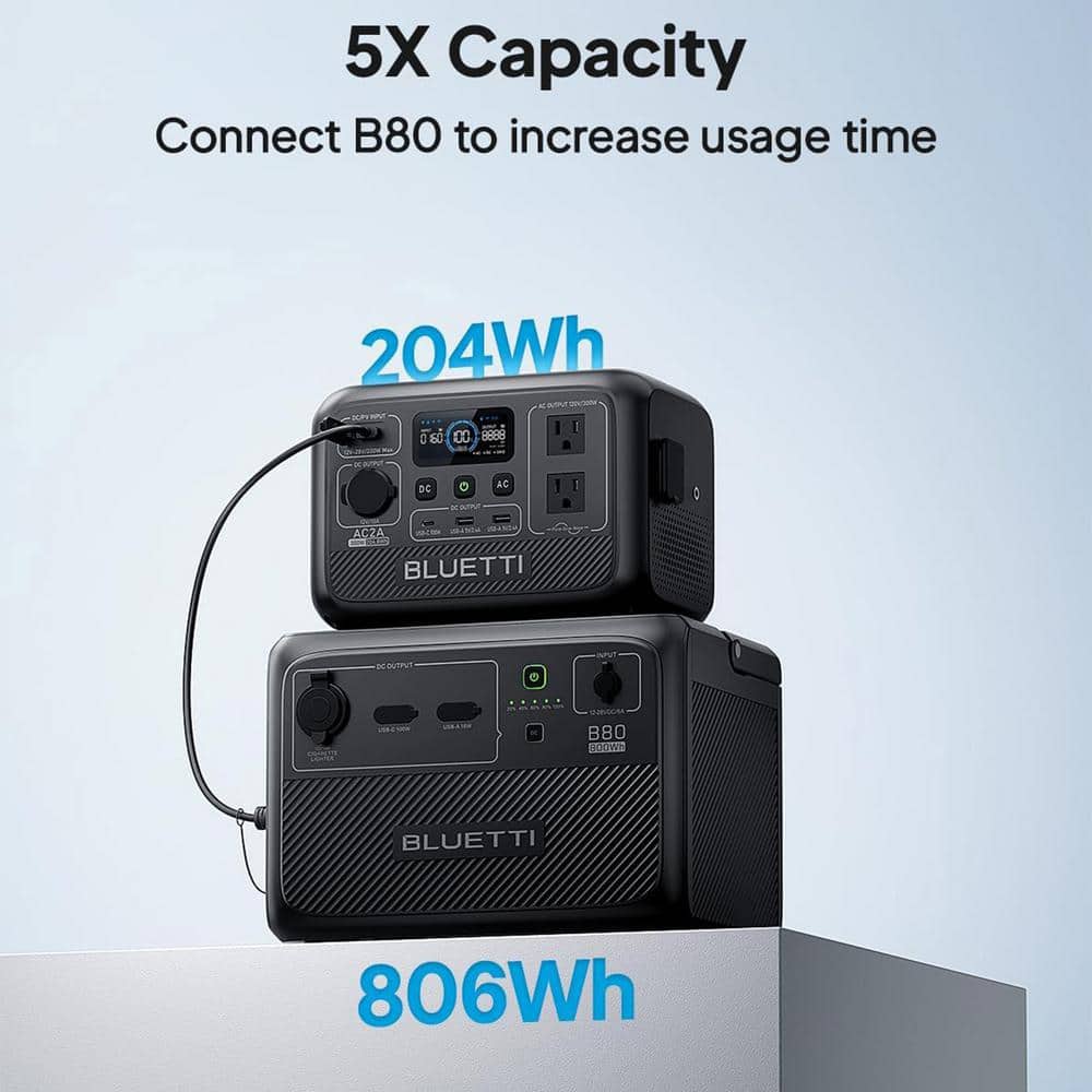 BLUETTI 300-Watt Continuous/600W Peak Output Power Station AC2A Push Button Start LiFePO4 Battery Solar Generator for Outdoor AC2A-US-GY-BL-THDUS