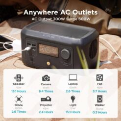 EcoFlow 300-Watt Continuous 500-Watt Peak Push Button Start, 210Wh Solar Generator With Fast Recharging Rivermini-US