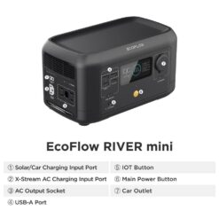 EcoFlow 300-Watt Continuous 500-Watt Peak Push Button Start, 210Wh Solar Generator With Fast Recharging Rivermini-US