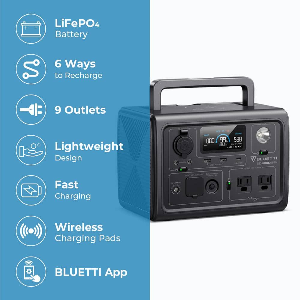 BLUETTI 600W Continuous/1200W Push Button Start LiFePO4 Battery Solar Generator Peak Output Power Station EB3A Gray for Outdoors EB3AGR