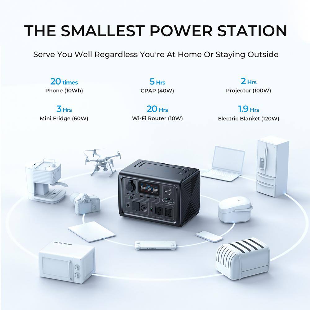 BLUETTI 600W Continuous/1200W Push Button Start LiFePO4 Battery Solar Generator Peak Output Power Station EB3A Gray for Outdoors EB3AGR