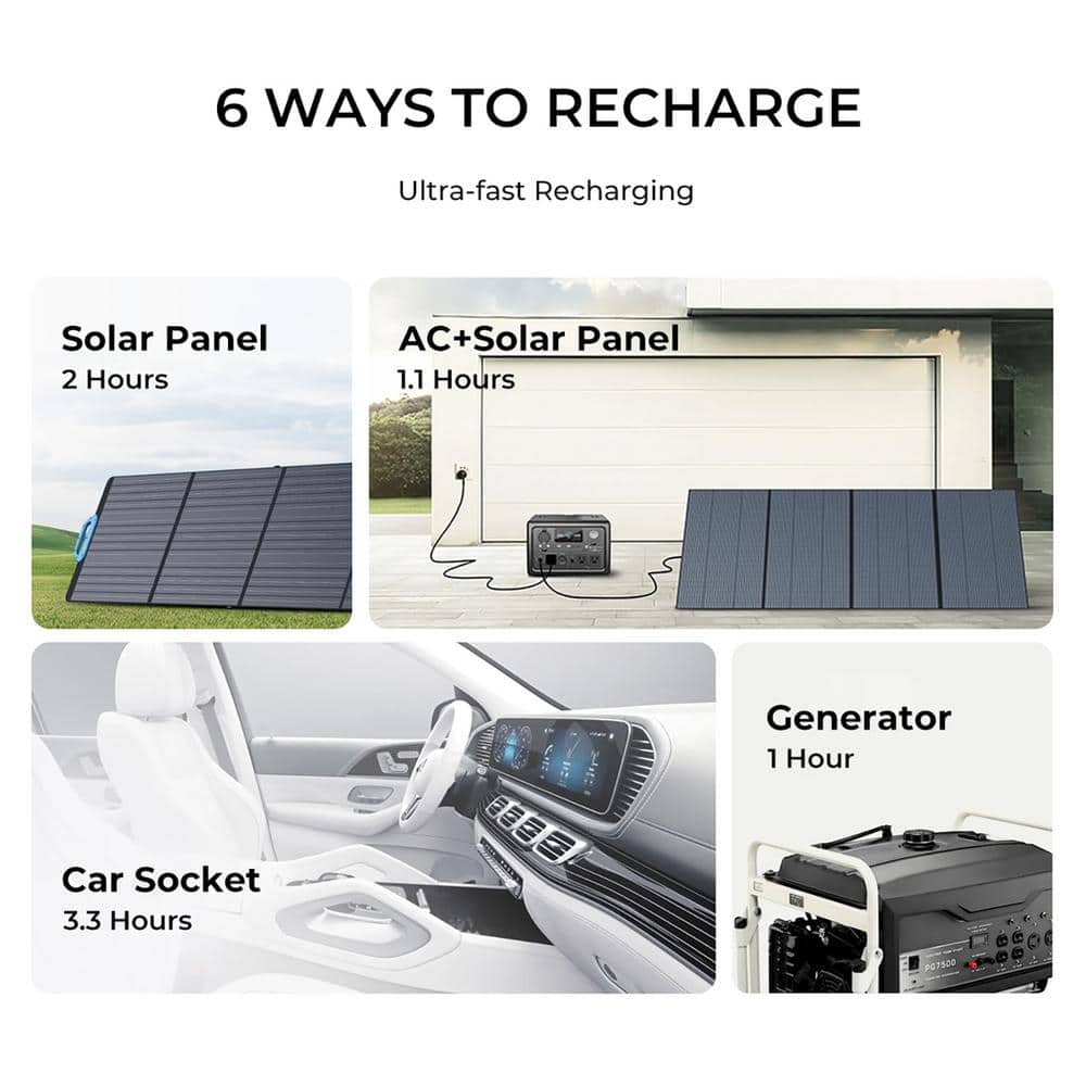 BLUETTI 600W Continuous/1200W Push Button Start LiFePO4 Battery Solar Generator Peak Output Power Station EB3A Gray for Outdoors EB3AGR