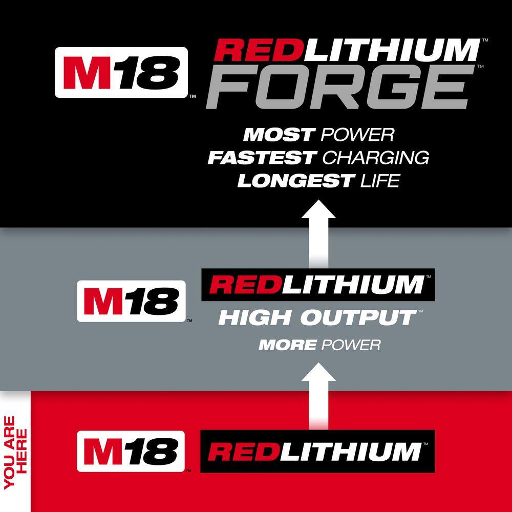 Milwaukee M18 18V Lithium-Ion PACKOUT 6-Port Rapid Charger w/5.0 Ah Battery 48-59-1809-48-11-1850