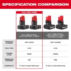 Milwaukee M12 12-Volt Lithium-Ion XC Extended Capacity 3.0 Ah Battery Pack (2-Pack) and M12 XC High Output 5.0 Ah Battery Pack 48-11-2412-48-11-2450