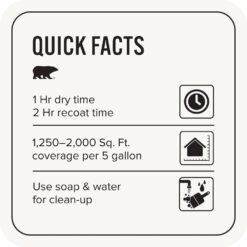 BEHR ULTRA 5 gal. Ultra Pure White Extra Durable Eggshell Enamel Interior Paint & Primer 275005