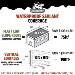 Liquid Rubber Waterproof Sealant, DIY Leak Repair Coating for Flat, Metal & Low Slope Roofs, Foundations, Gutters & More, Black - 5 Gallon