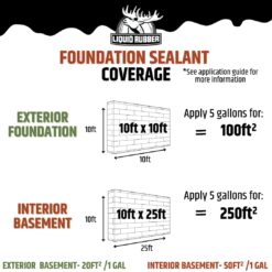 Liquid Rubber Basement and Foundation Repair Sealant - Waterproof Concrete Sealer & Crack Filler, 5 Gallon