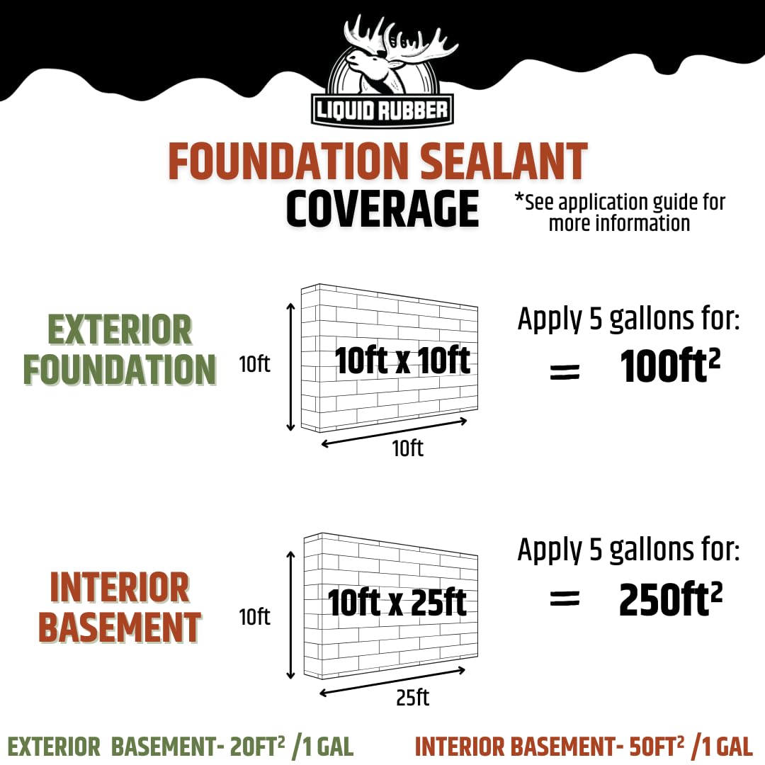 Liquid Rubber Basement and Foundation Repair Sealant - Waterproof Concrete Sealer & Crack Filler, 5 Gallon