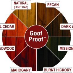 Ready Seal 510 Exterior Stain and Sealer for Wood, 5-Gallon, Golden Pine