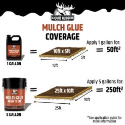 Liquid Rubber Pre-Mixed Mulch Glue - Long Lasting Bond for Landscaping and Gardens, 5 Gallon