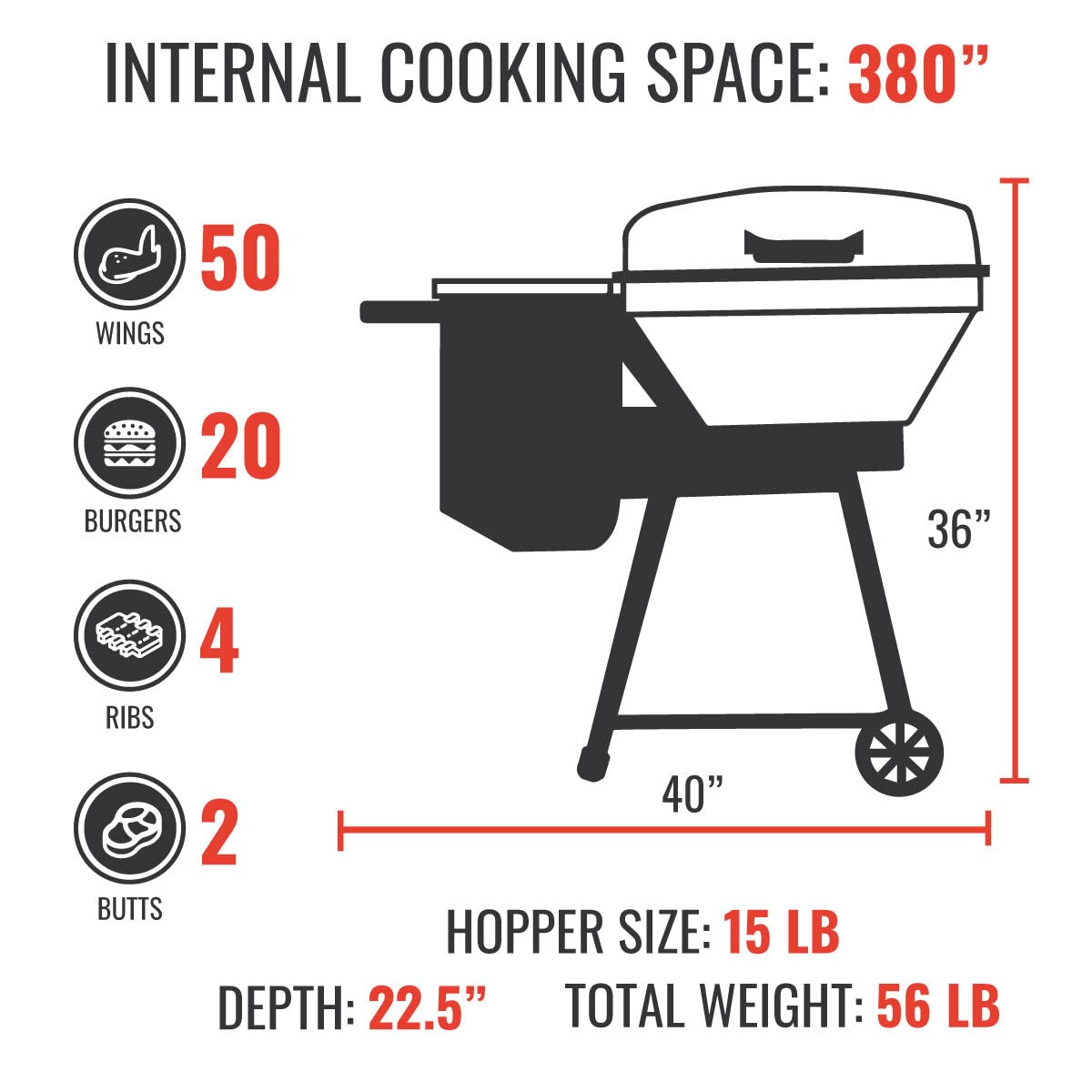 Recteq Pellet Grill RT-B380 Bullseye, BBQ, Outdoor, and Electric Pellet Smoker Grill, Electric Smokers