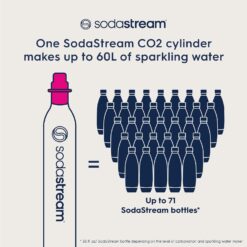SodaStream CO2 Gas Carbonation Bundle, 3x 60L QuickConnect Cylinders, Pink CQC System - Never run out of CO2 Again