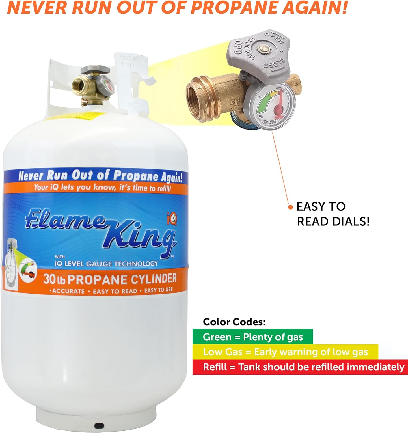 Flame King YSN330 30lb Steel Propane Tank Cylinder with Gauge and OPD Valve for Grills and BBQs, Camping, Fishing, & Outdoor Activities, White