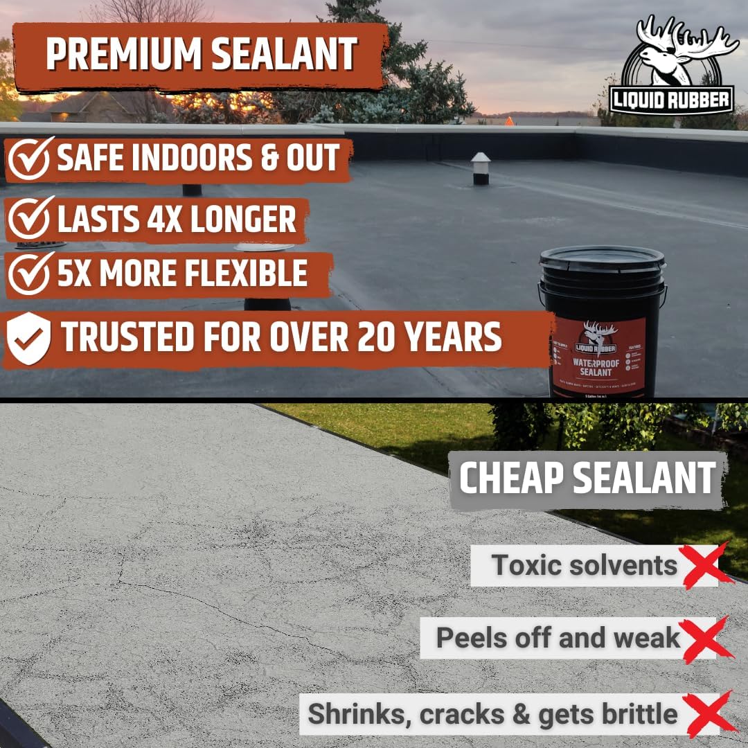 Liquid Rubber Waterproof Sealant, DIY Leak Repair Coating for Flat, Metal & Low Slope Roofs, Foundations, Gutters & More, Black - 5 Gallon