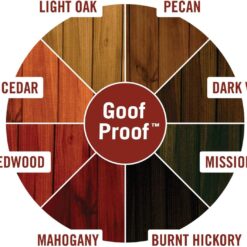 Ready Seal 515 5-Gallon Pail Pecan Exterior Wood Stain and Sealer