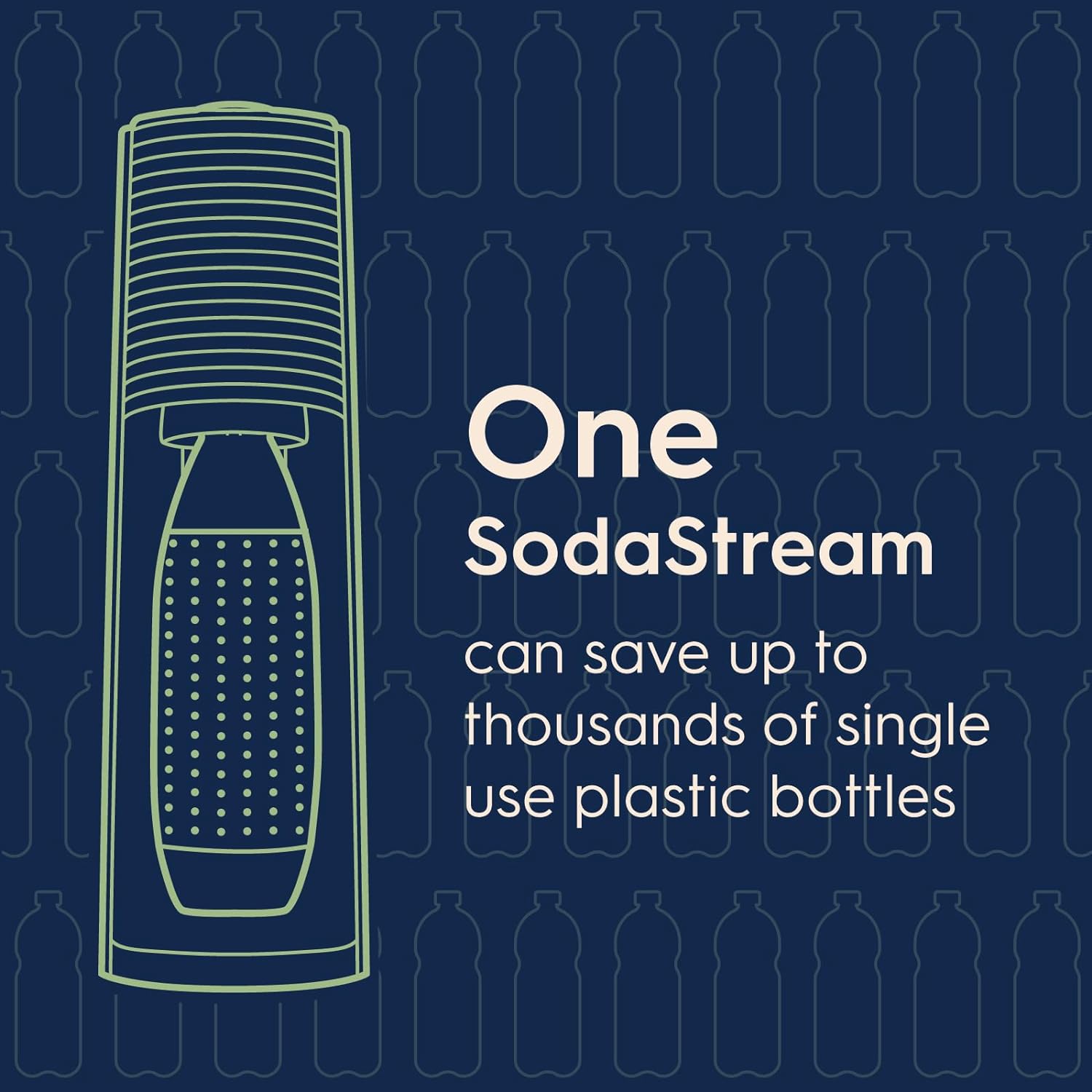 SodaStream Terra Sparkling Water Maker (White) with CO2, DWS Bottle and Bubly Drop