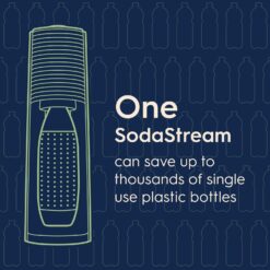 SodaStream Terra Sparkling Water Maker Bundle (Black), with CO2, DWS Bottles, and Bubly Drops Flavors