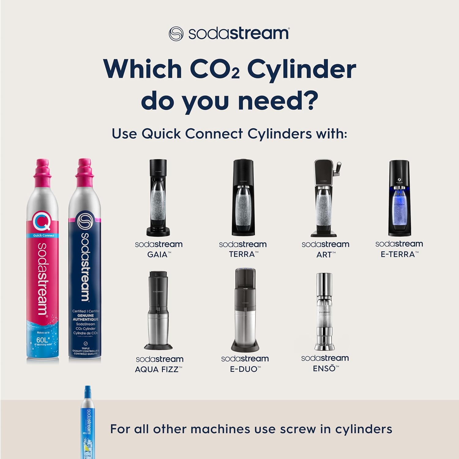 SodaStream Terra Sparkling Water Maker Bundle (White), with CO2, DWS Bottles, and Bubly Drops Flavors