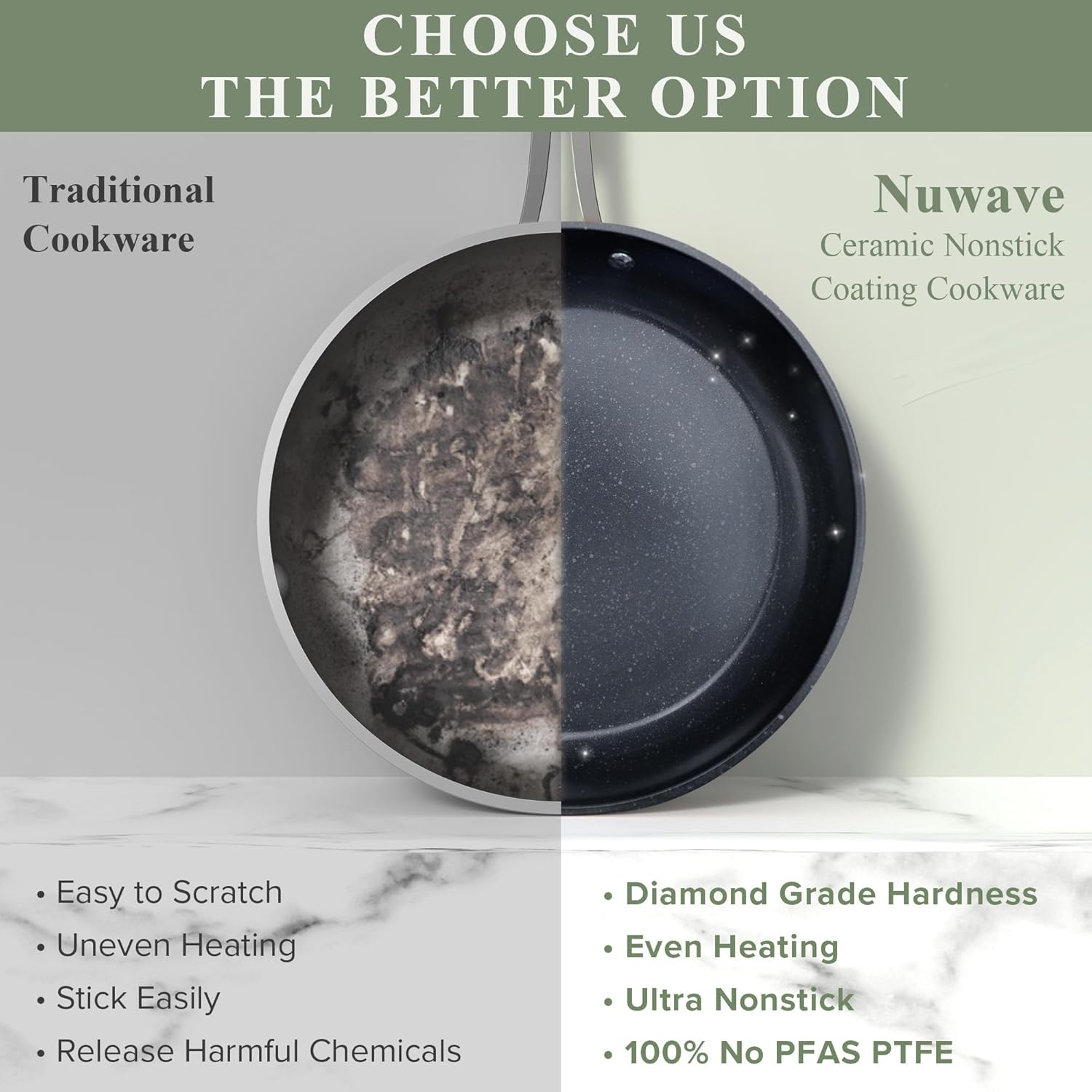 Nuwave Healthy Duralon Blue Ceramic Nonstick Cookware Set, Diamond Infused Scratch-Resistant, PFAS Free, Dishwasher & Oven Safe