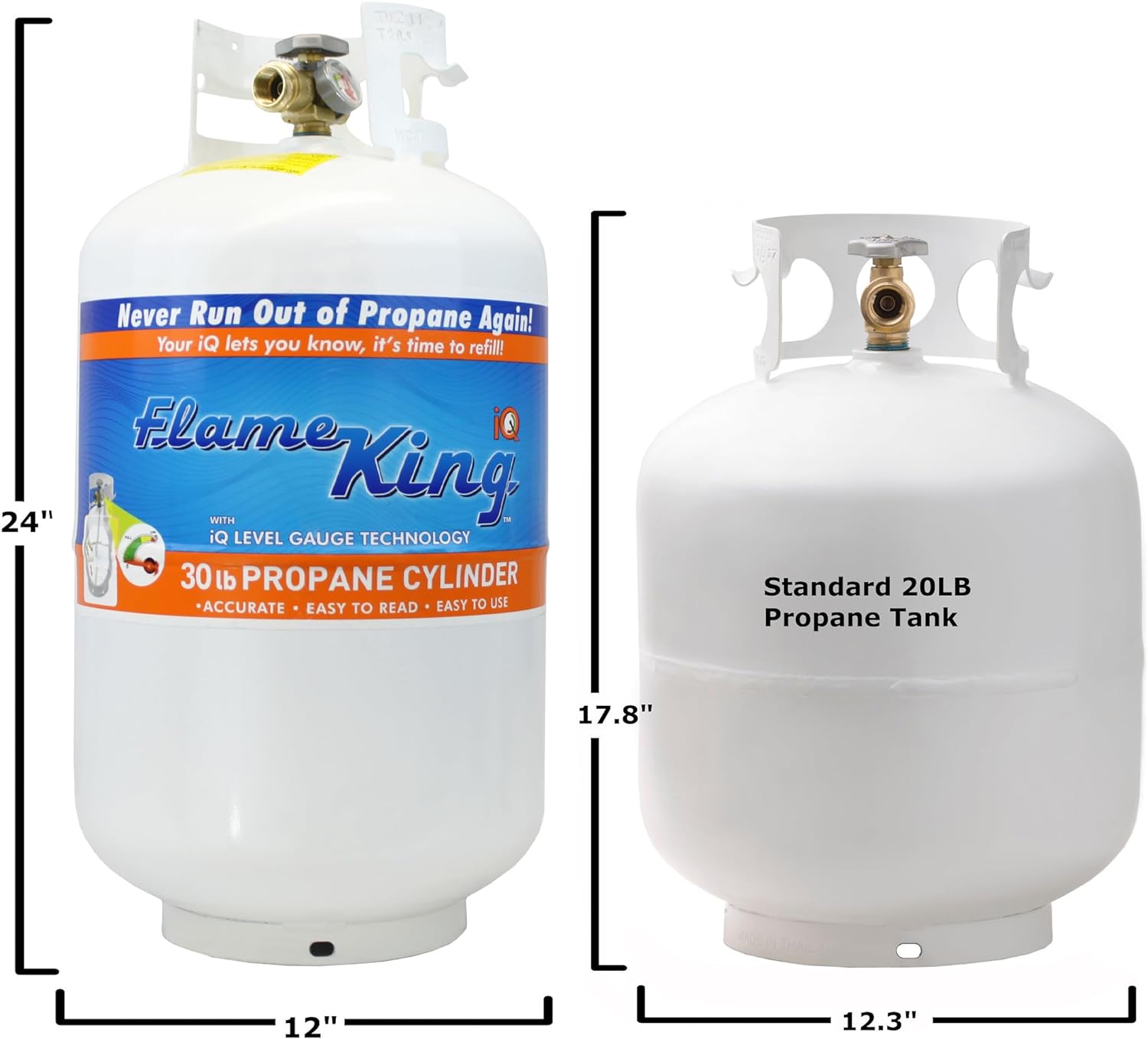 Flame King YSN330 30lb Steel Propane Tank Cylinder with Gauge and OPD Valve for Grills and BBQs, Camping, Fishing, & Outdoor Activities, White