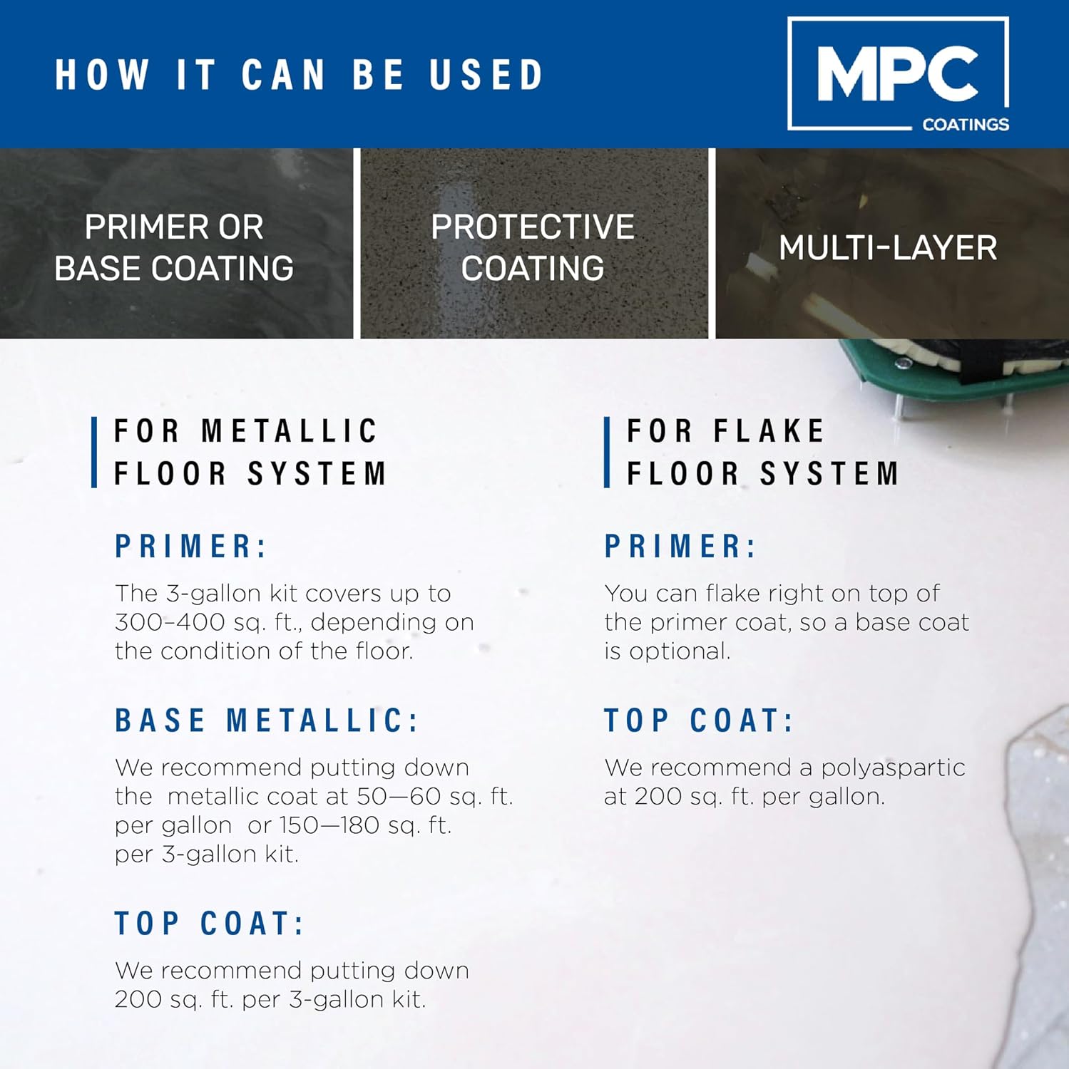Master Protective Coatings Clear Epoxy Resin Coating for Floors & Counter Tops, 100% Solids, Self Leveling - 3 Gallon Kit