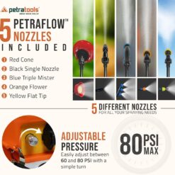 PetraTools 2 Gallon Battery Powered Backpack Sprayer in Lawn and Garden - HD2000 - Long Battery Life & Padded Straps (2 Gallon)