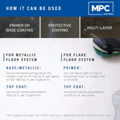 Master Protective Coatings Black Epoxy Resin Coating for Floors & Counter Tops, Self Leveling - 3 Gallon Kit, PRETINT BLACK