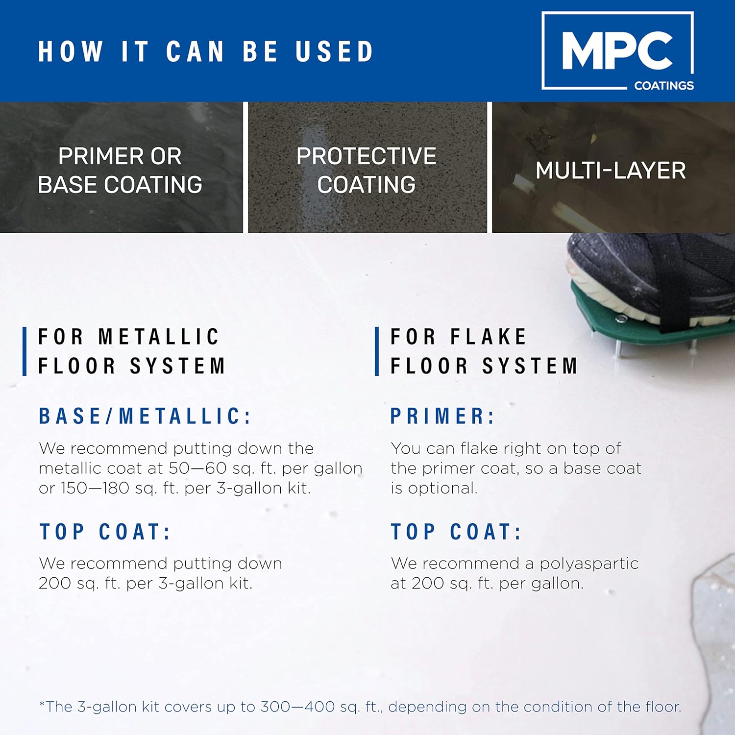Master Protective Coatings Black Epoxy Resin Coating for Floors & Counter Tops, Self Leveling - 3 Gallon Kit, PRETINT BLACK