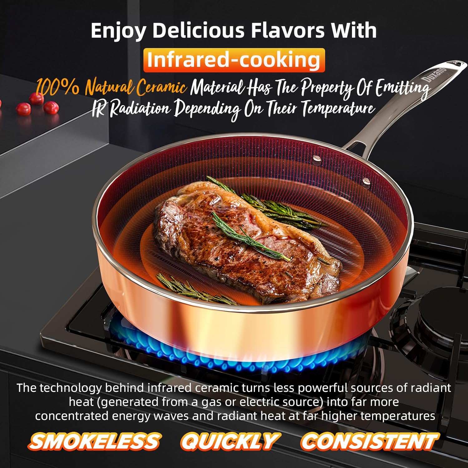 Deluxe DUXANO 14PC Healthy Pots and Pan With 9H Anti-scratch Coating, 2-Layer Non-Stick Ceramic&PFAS Free, Dishwasher Safe