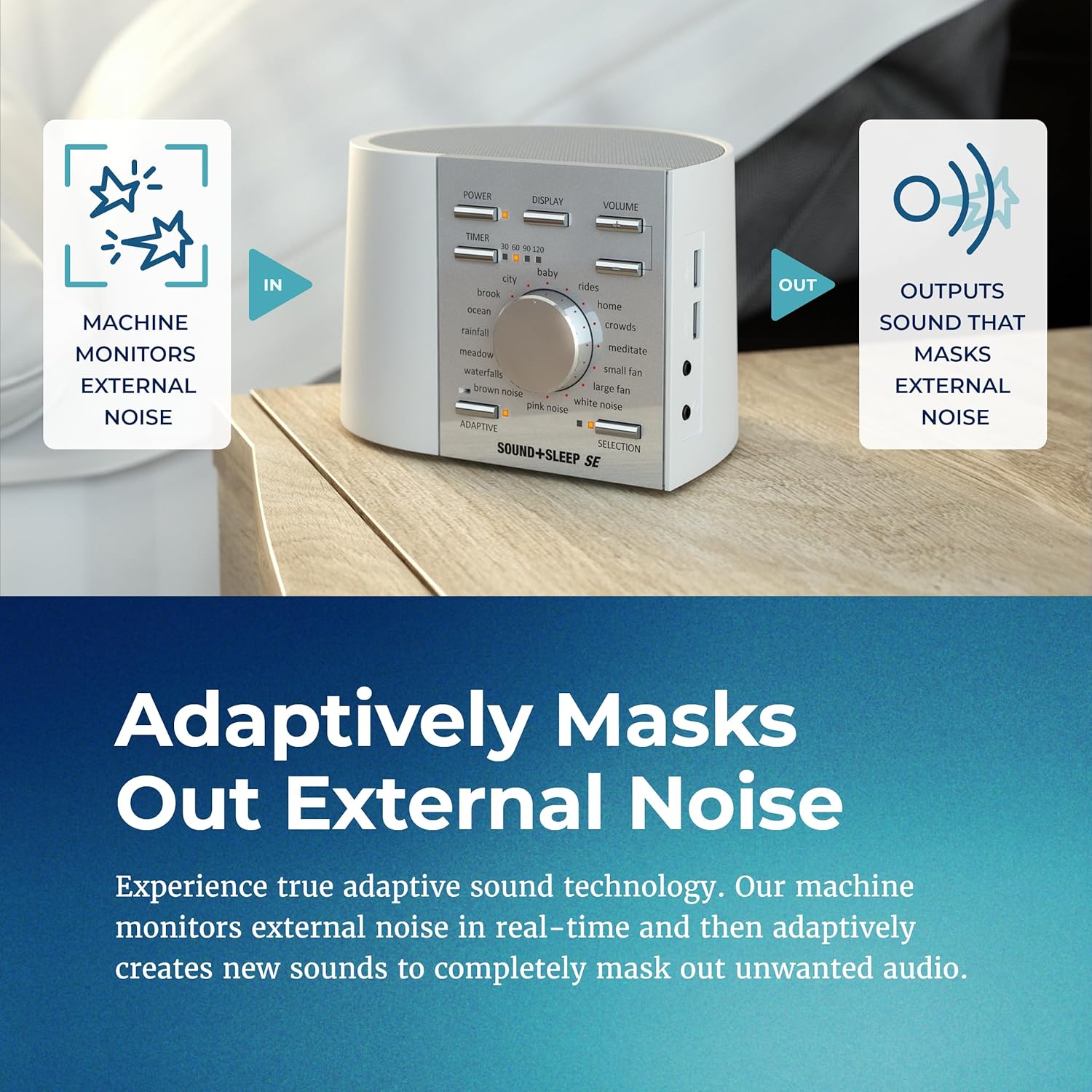 Adaptive Sound Technologies Sound + Sleep SE Noise Machine - White Noise Machine - White/Silver