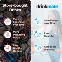 Drinkmate OmniFizz Sparkling Water and Soda Maker, Carbonates Any Drink, Special Bundle - Includes 60L CO2 Cylinder (Classic White)